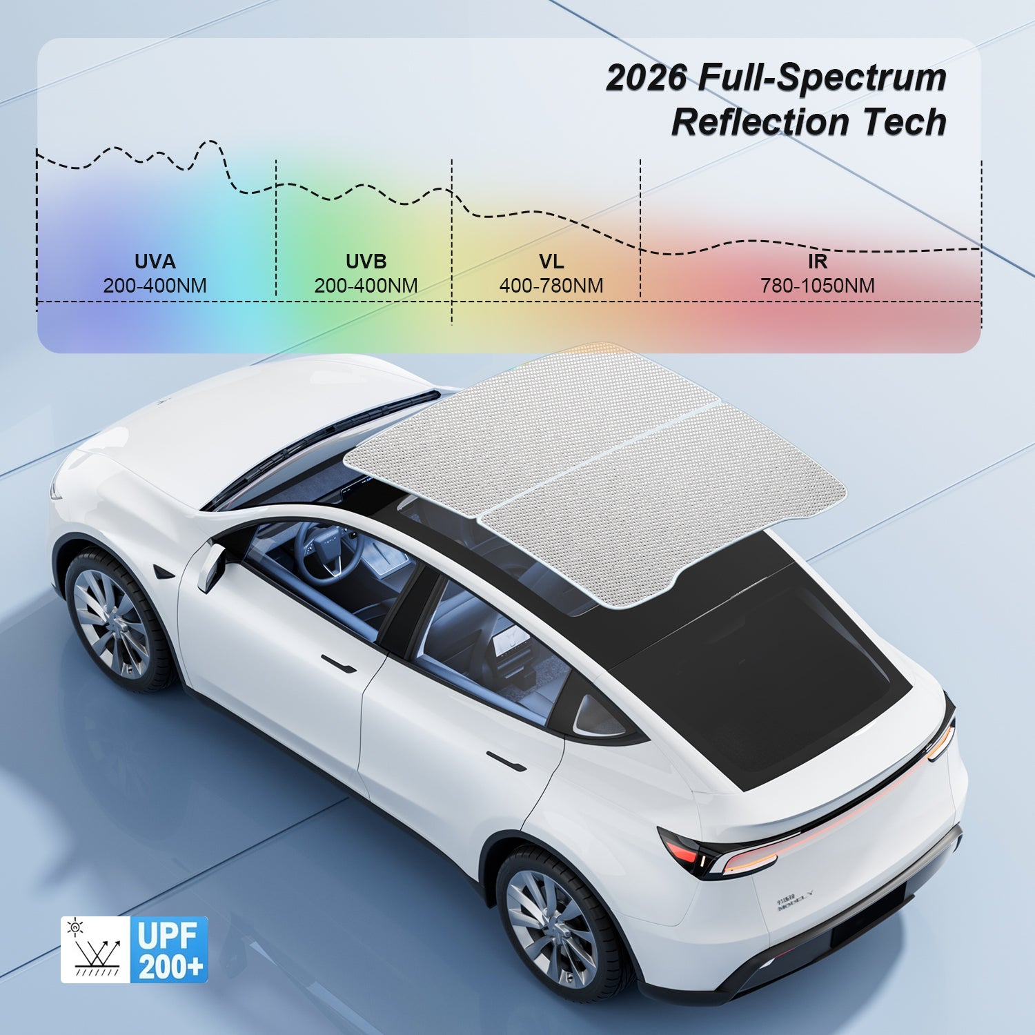 Full-spectrum reflection sunshade for Tesla Model 3/Y, UPF 200+ protection against UV, visible light, and infrared heat