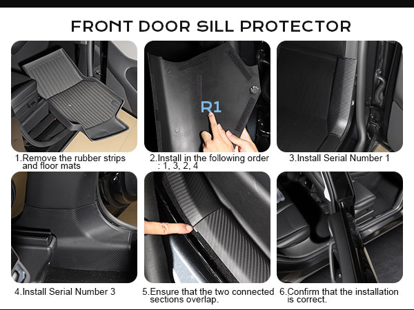 2025+ Model Y Carbon Fiber Door Sill Protectors