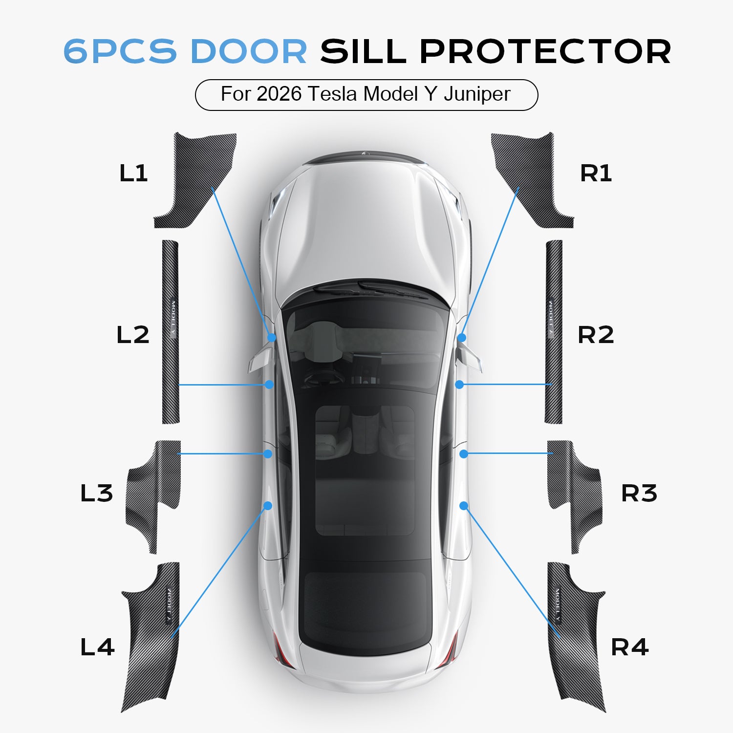 8-piece carbon fiber door sill protector set for 2026 Tesla Model Y Juniper – full coverage L1-R4, scratch-resistant & easy install
